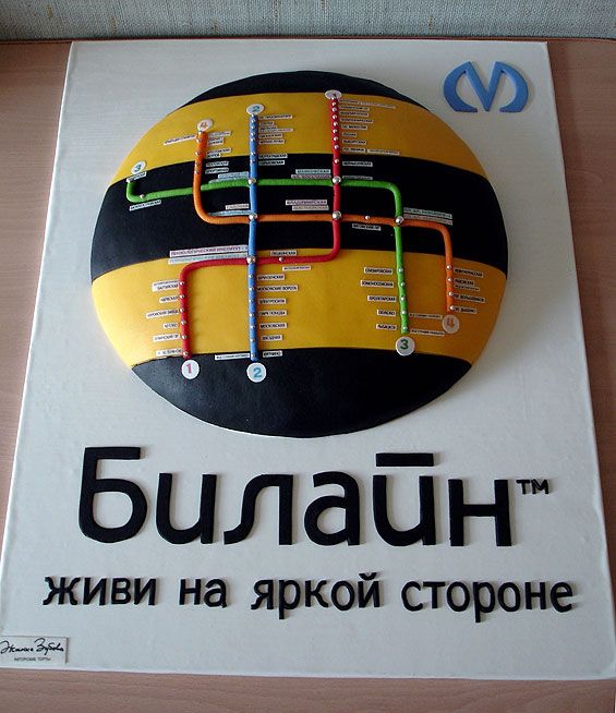 Самые креативные торты (150 фото, разбито на 3 страницы)